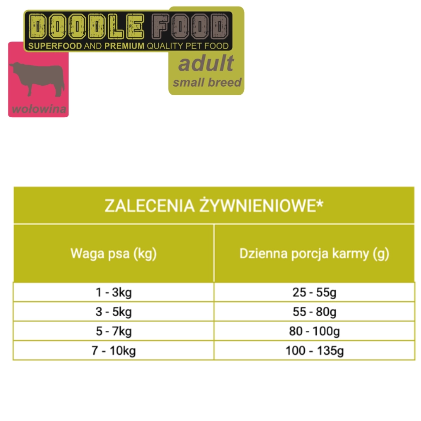 Doodle Food Adult Mała Rasa Wołowina 3 DoodleFood Adult Mała Rasa Wołowina - zalecenia żywieniowe